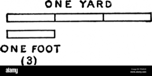 how long is a yard?